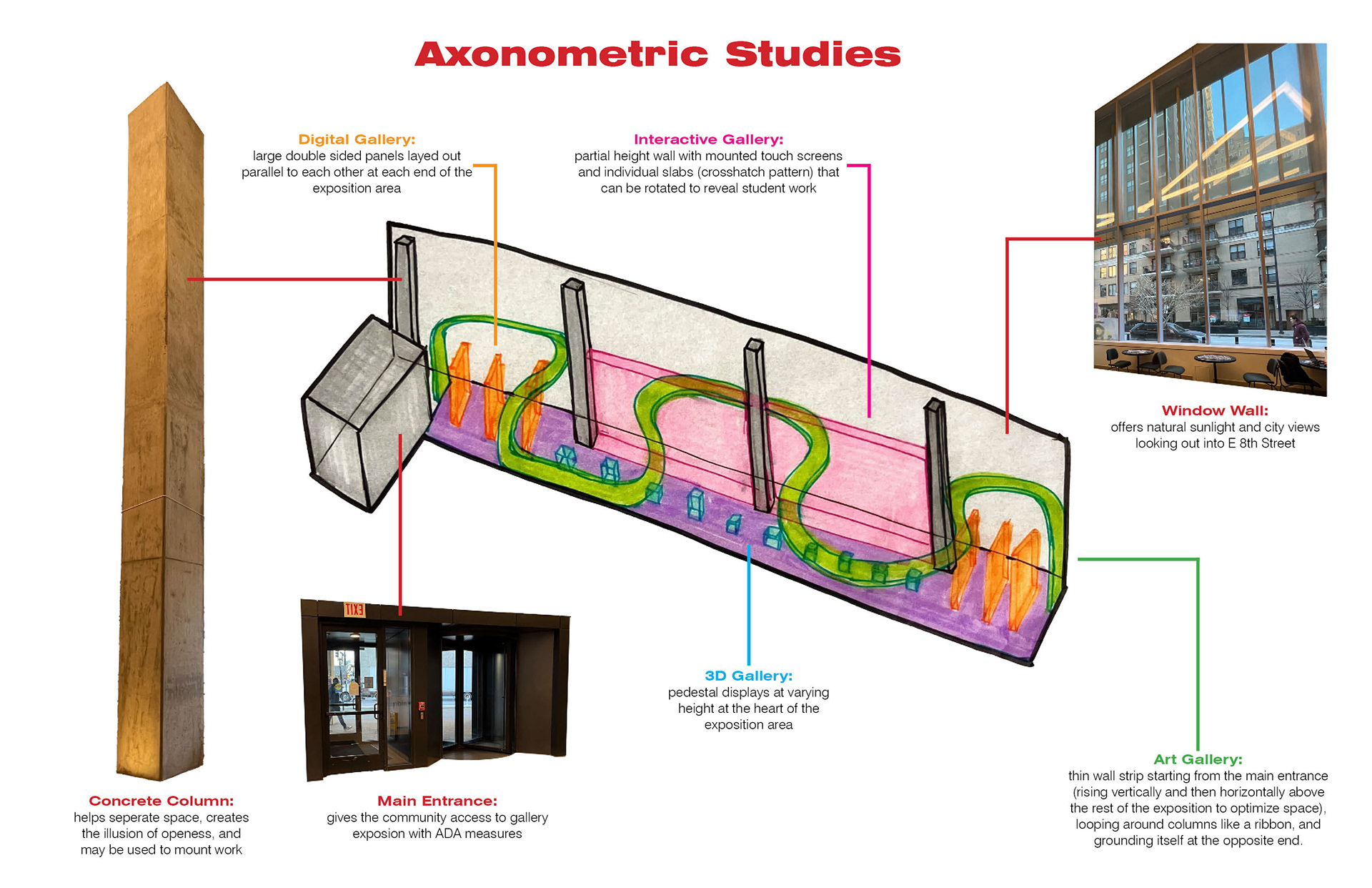 Axonometric Studies