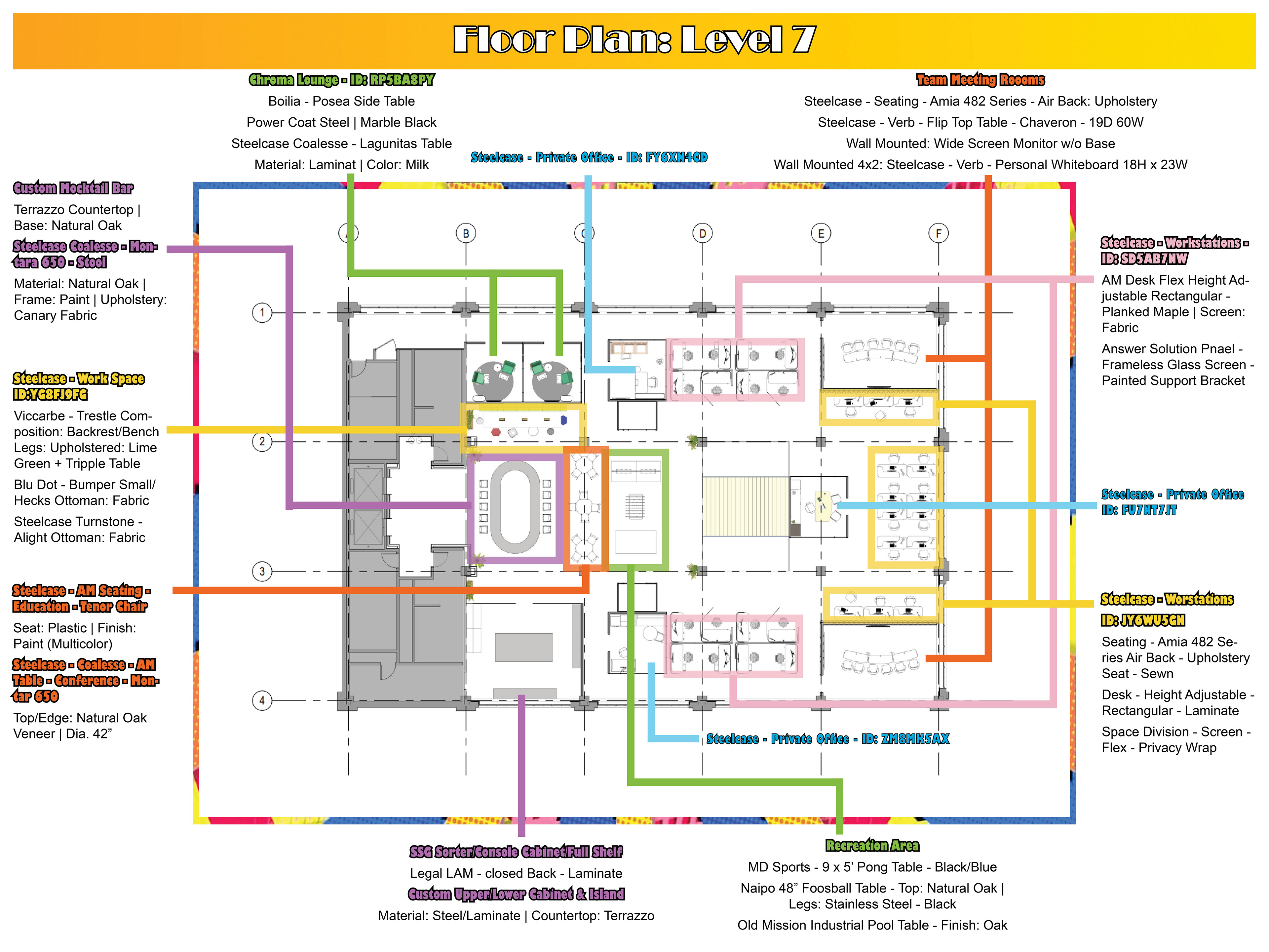 Annotated Floor Plan: Level 7