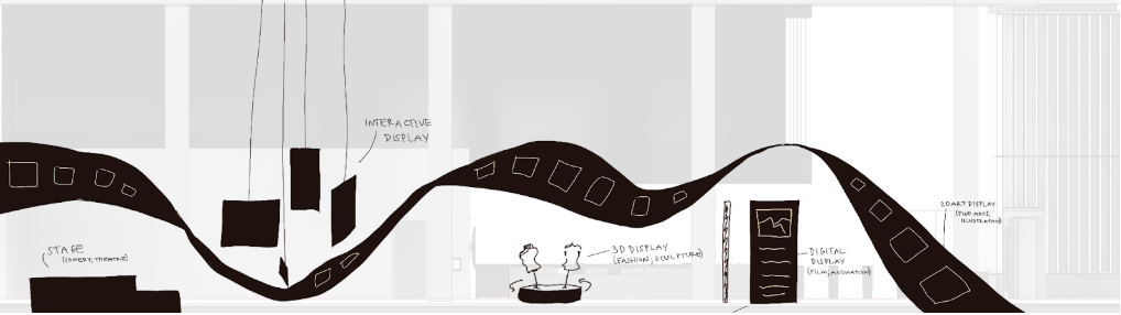Conceptual Diagram (Alia Yousuf)