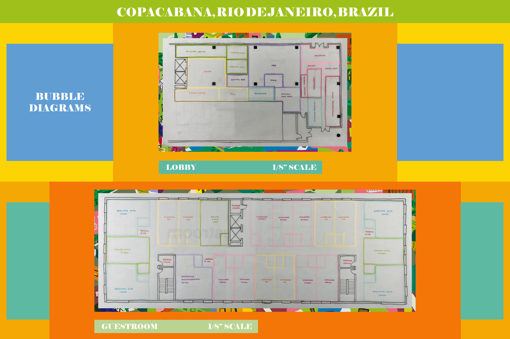 24"x36" InDesign Board 3: The Programing