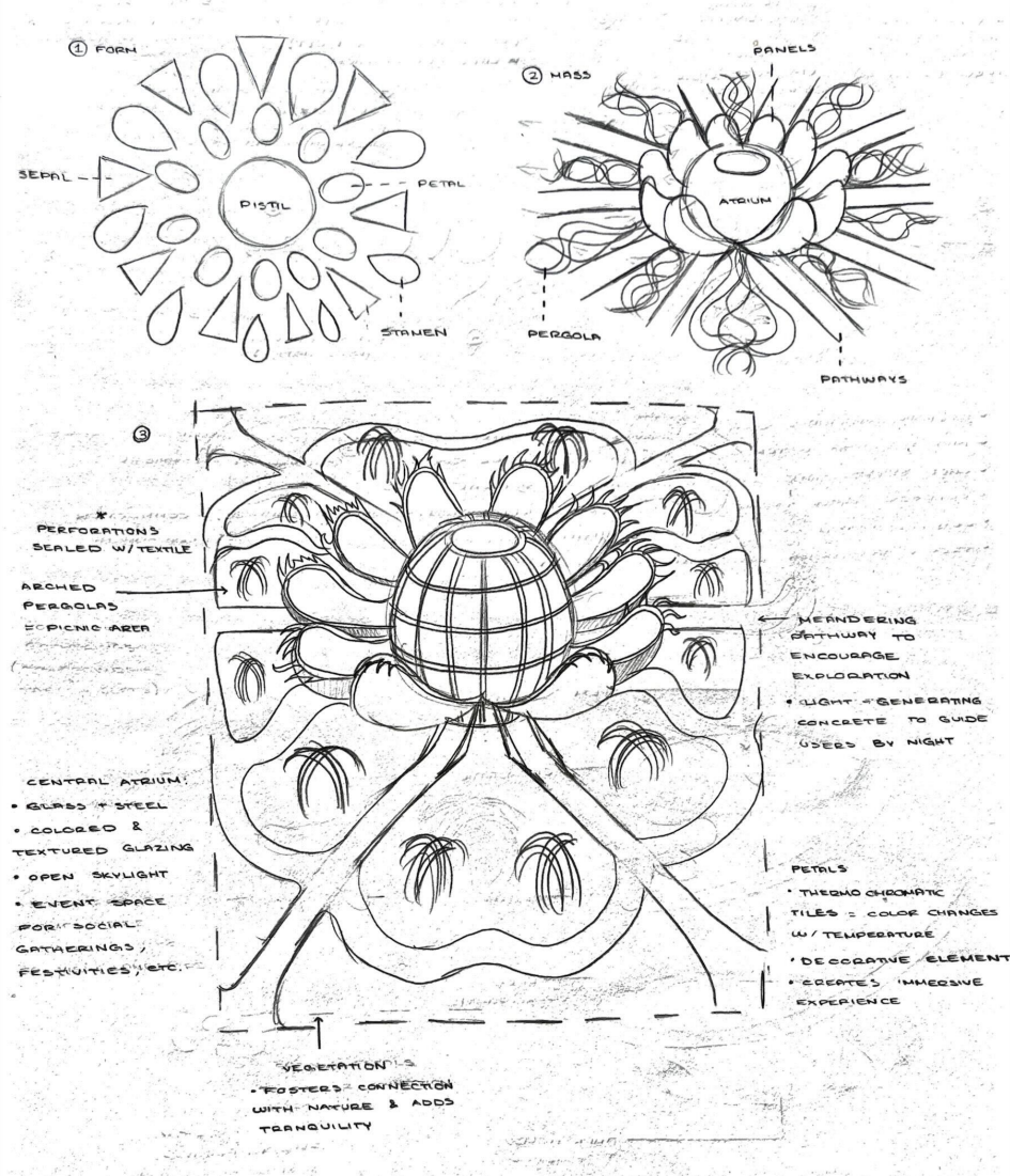 Design 1