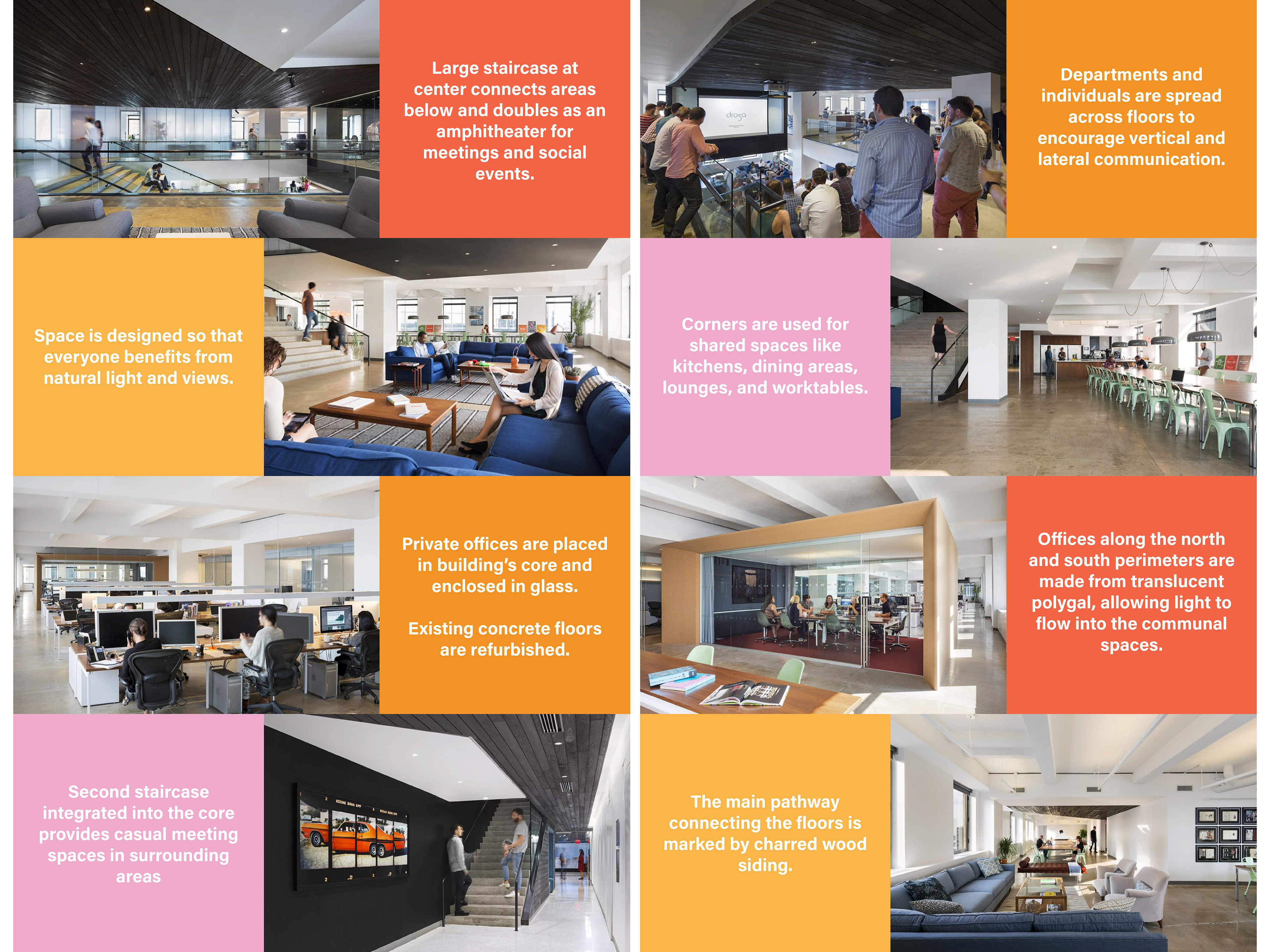 Droga5 Presentation - Page 2