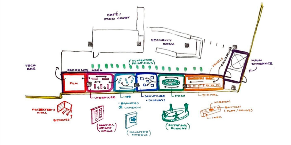 Schematic Plan 2
