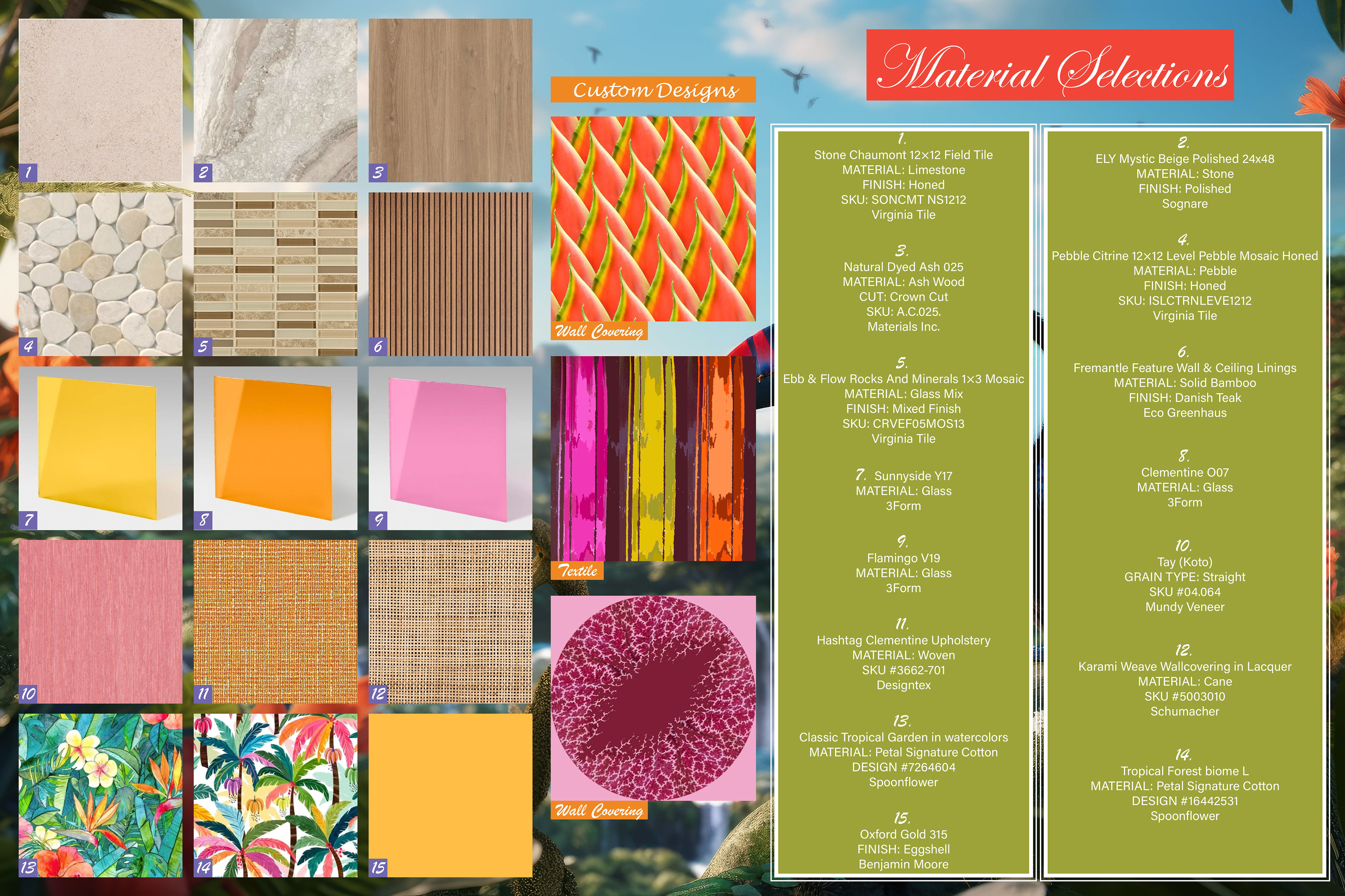 24"x36" InDesign Board 4