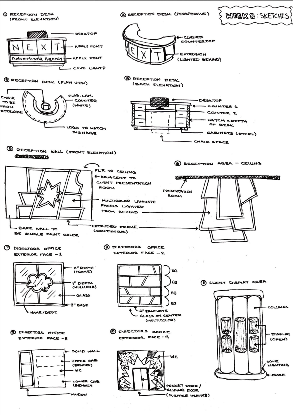 Sketches of architectural features - Page 1