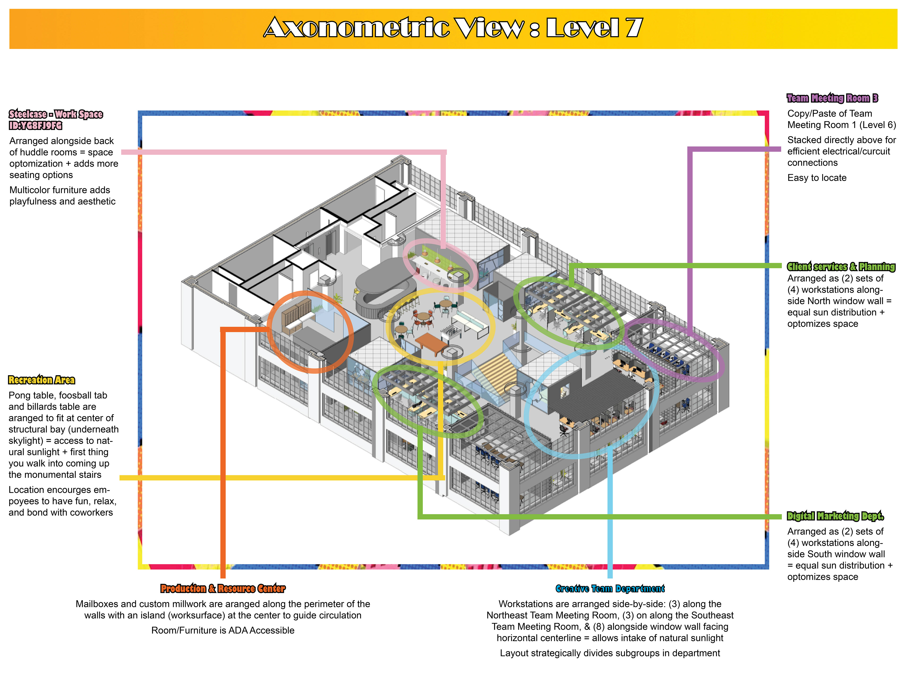 Axonometric/birds eye view: Level 7