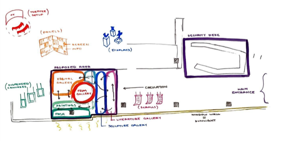Schematic Plan 1