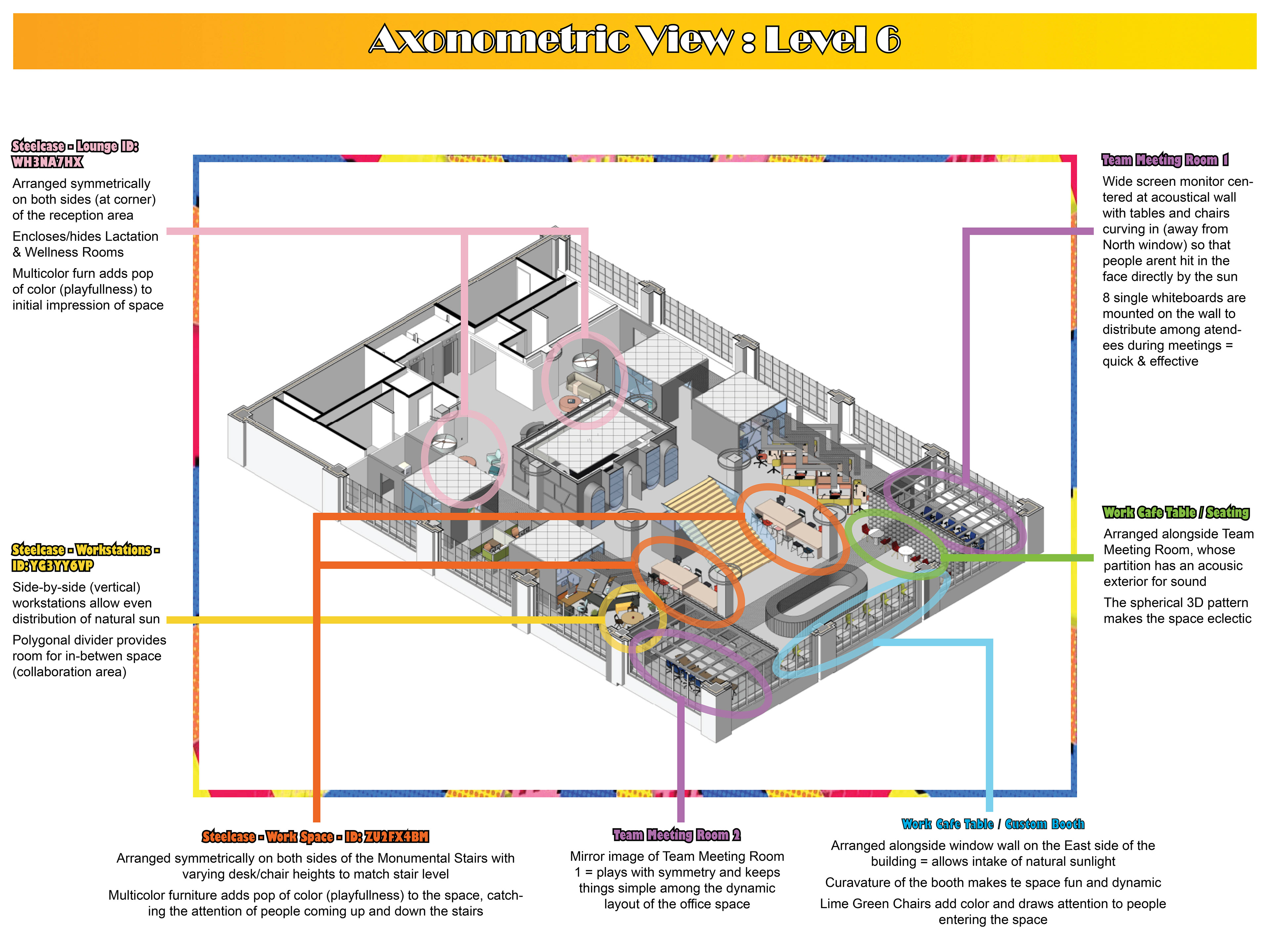 Axonometric/birds eye view: Level 6