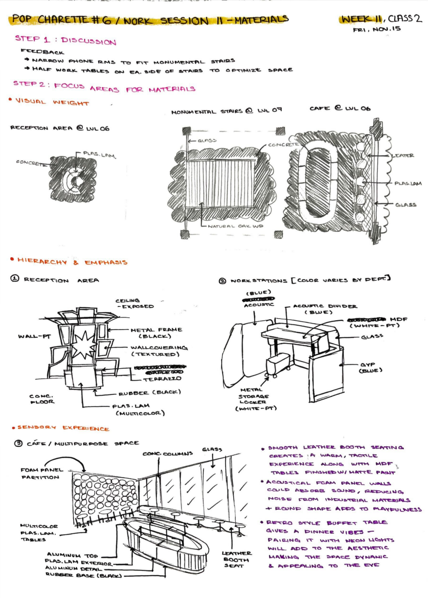 Interactive Exploration