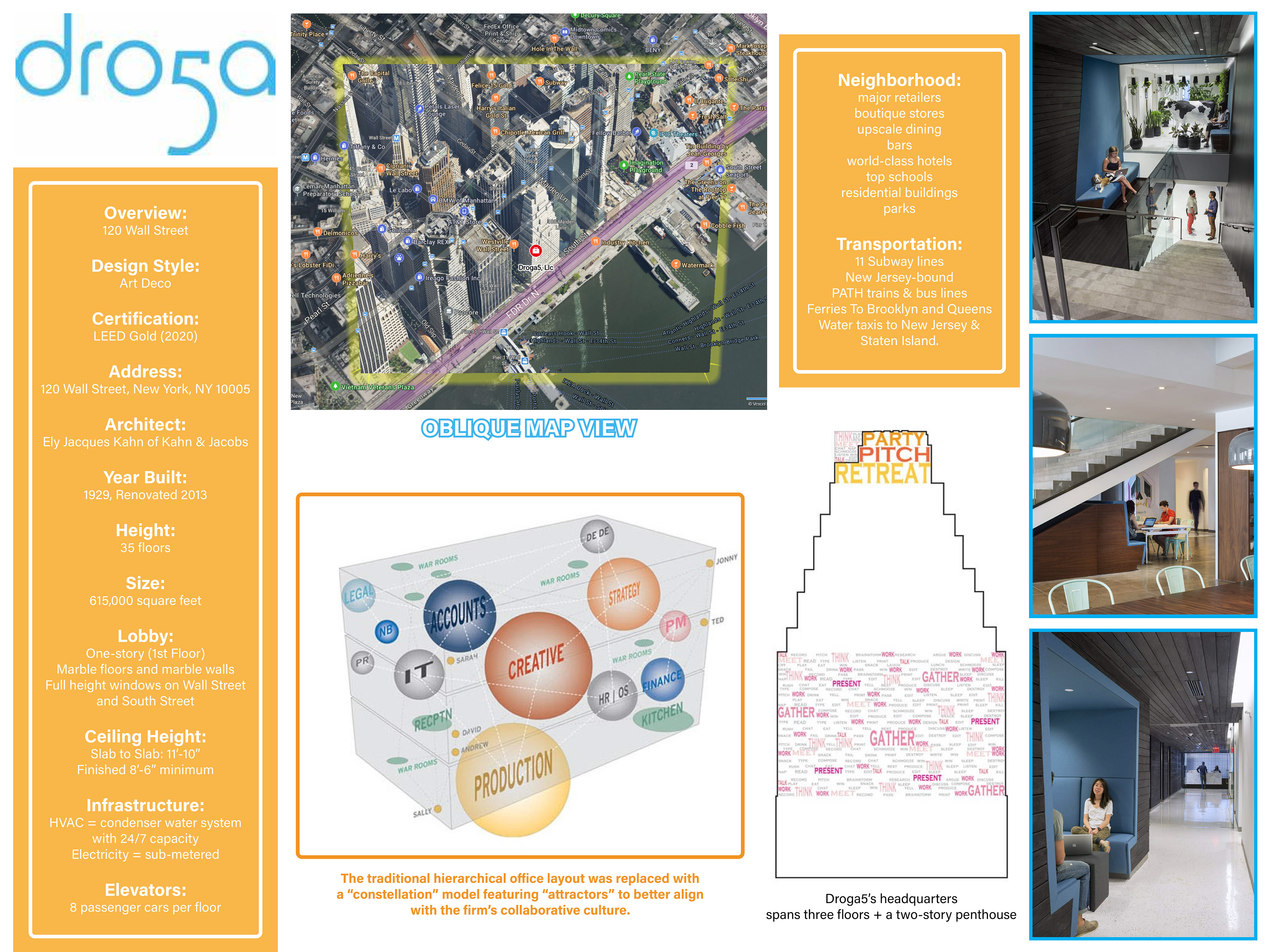 Droga5 Presentation - Page 1