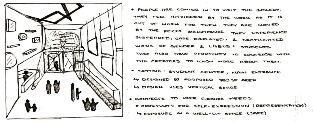 SKETCHING IDEAS: "CREATING IN A FRAME"