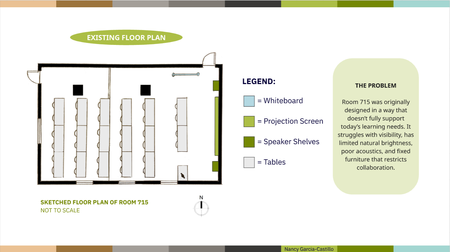 3. Existing Floor Plan