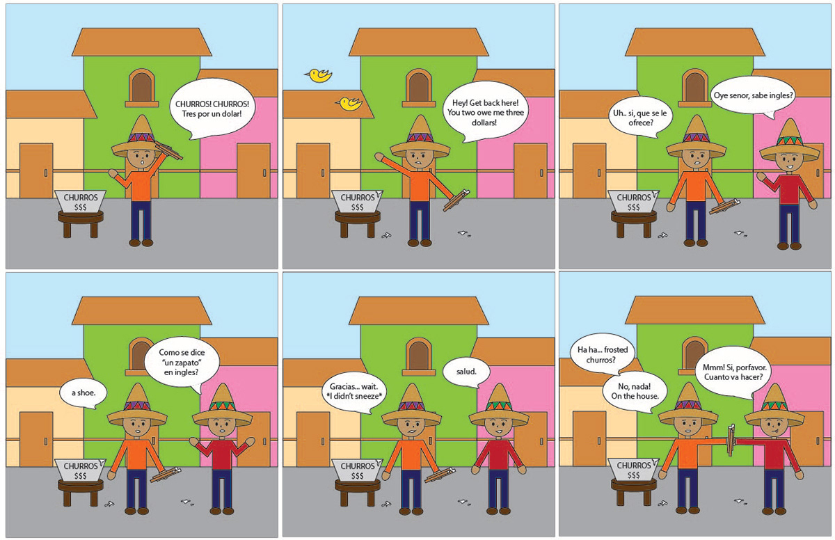 Week 5 Lab: Story Board