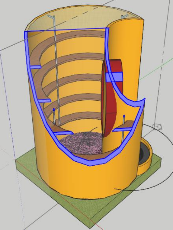 Sliced Perspective
