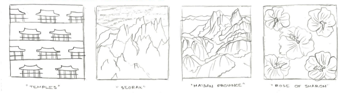 Step 2: Pattern Inspiration Sketches