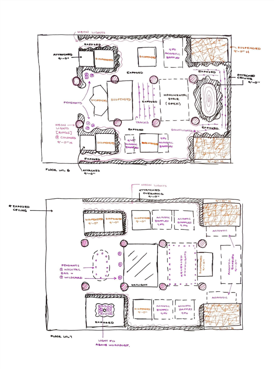 Part 1: Diagramming