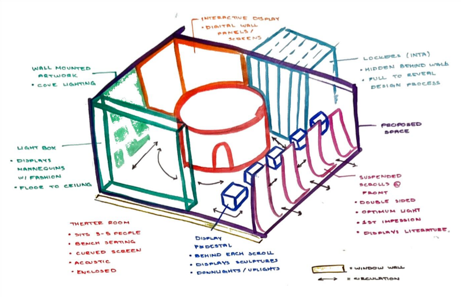 Axonometric Study 1