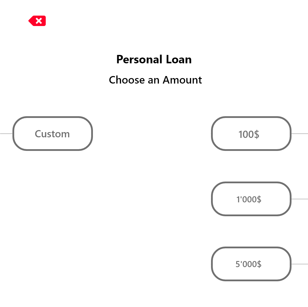 Personal Loan Screen