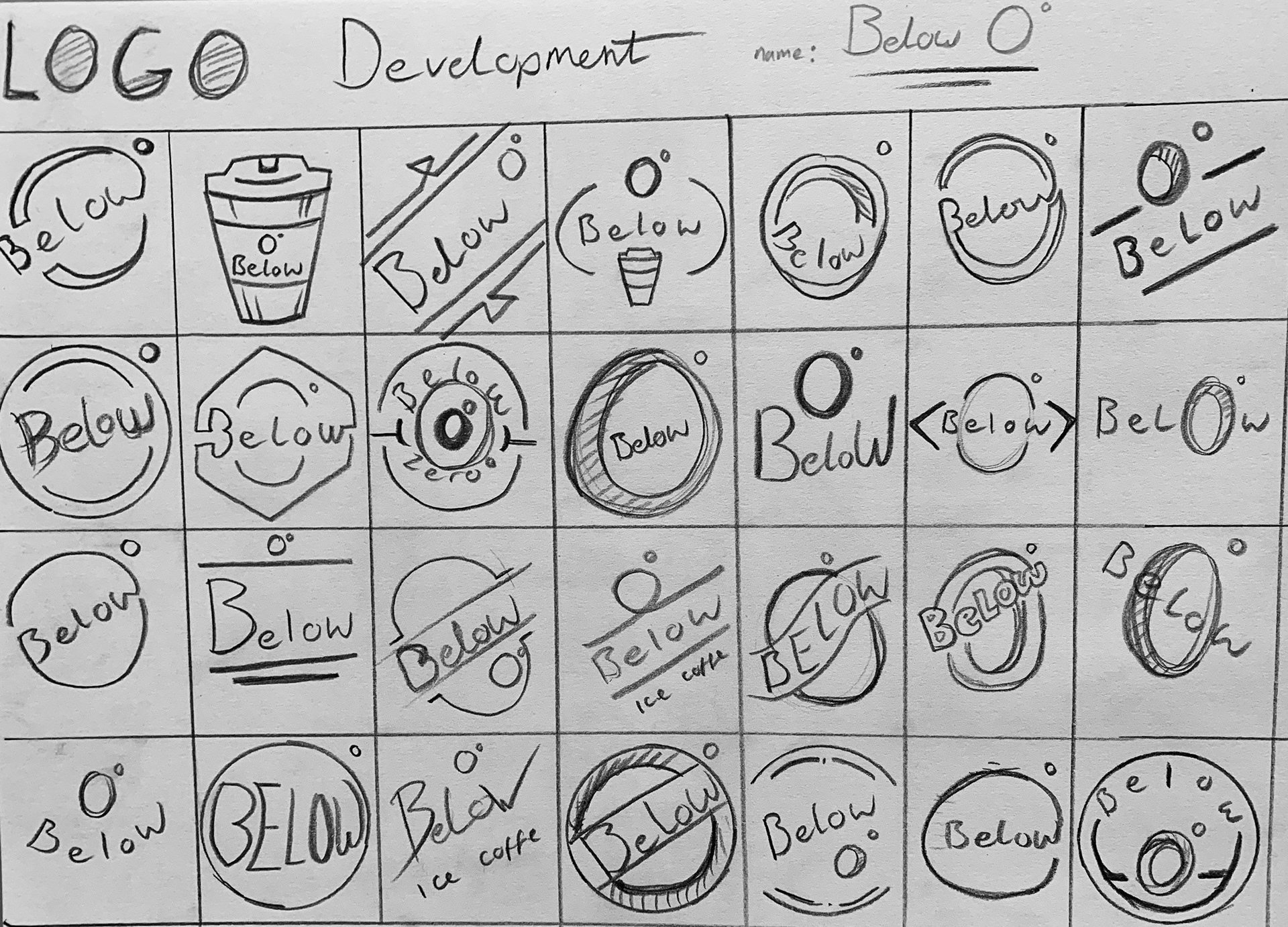 IDEAS