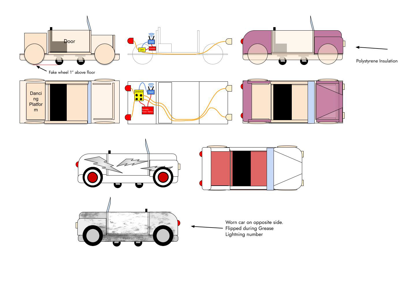 Original Car Concept