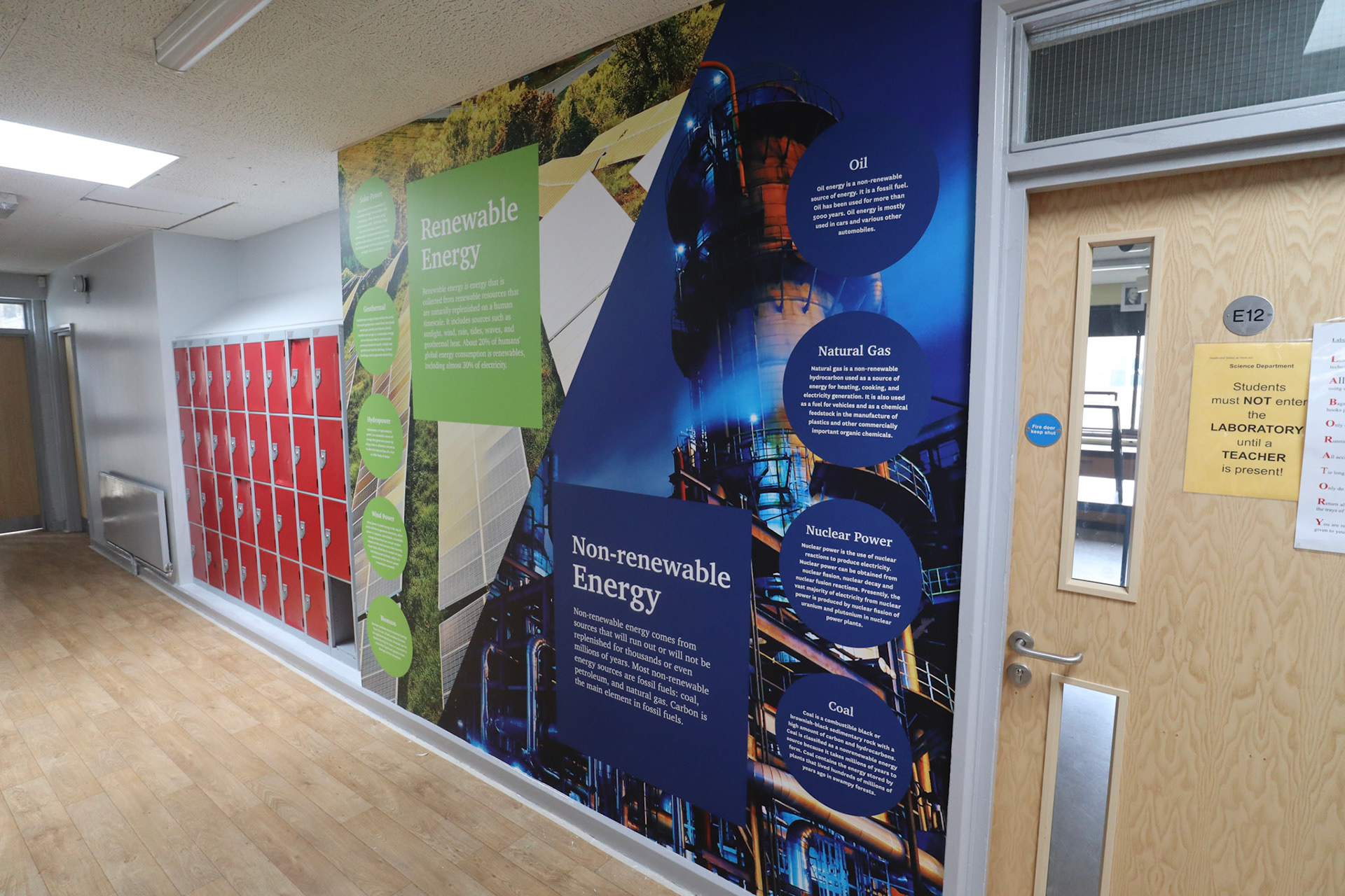 Science - Renewable Energy Wall Art