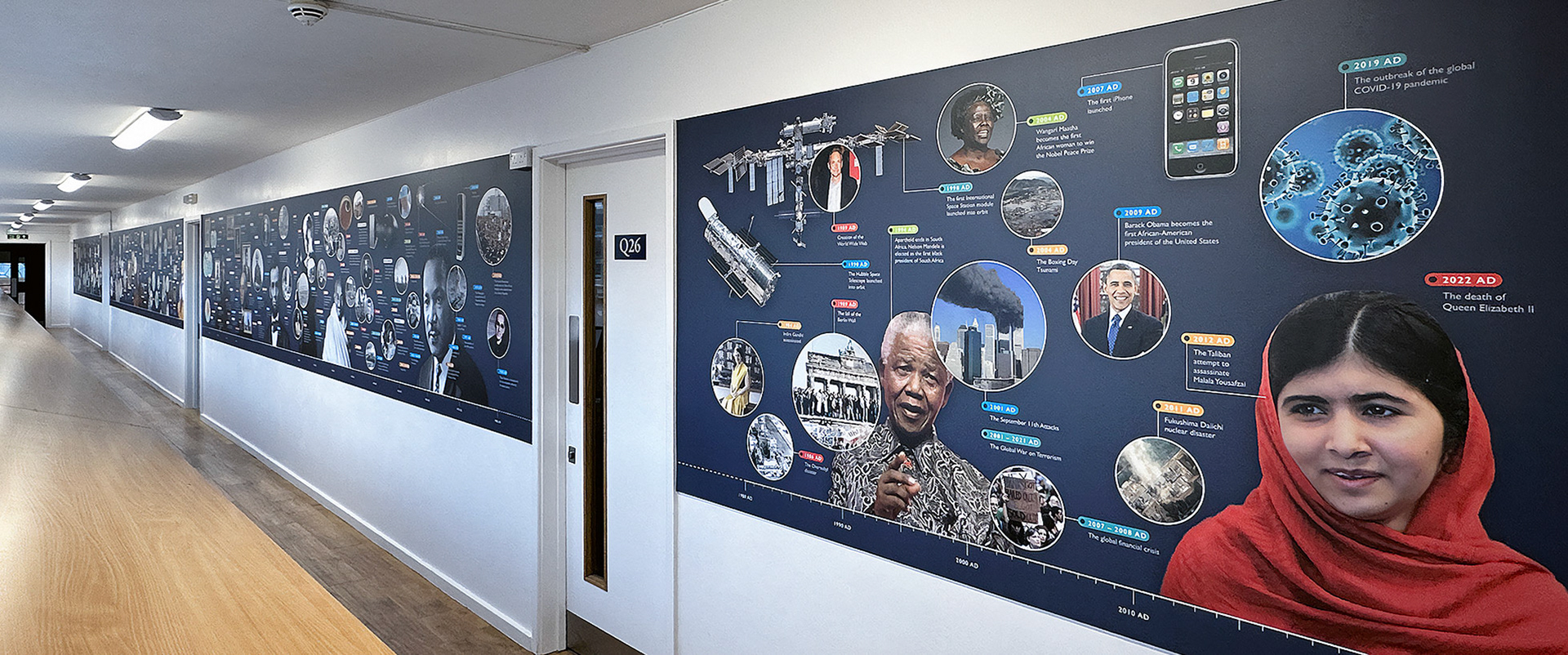 Human History Timeline Display - KCW03