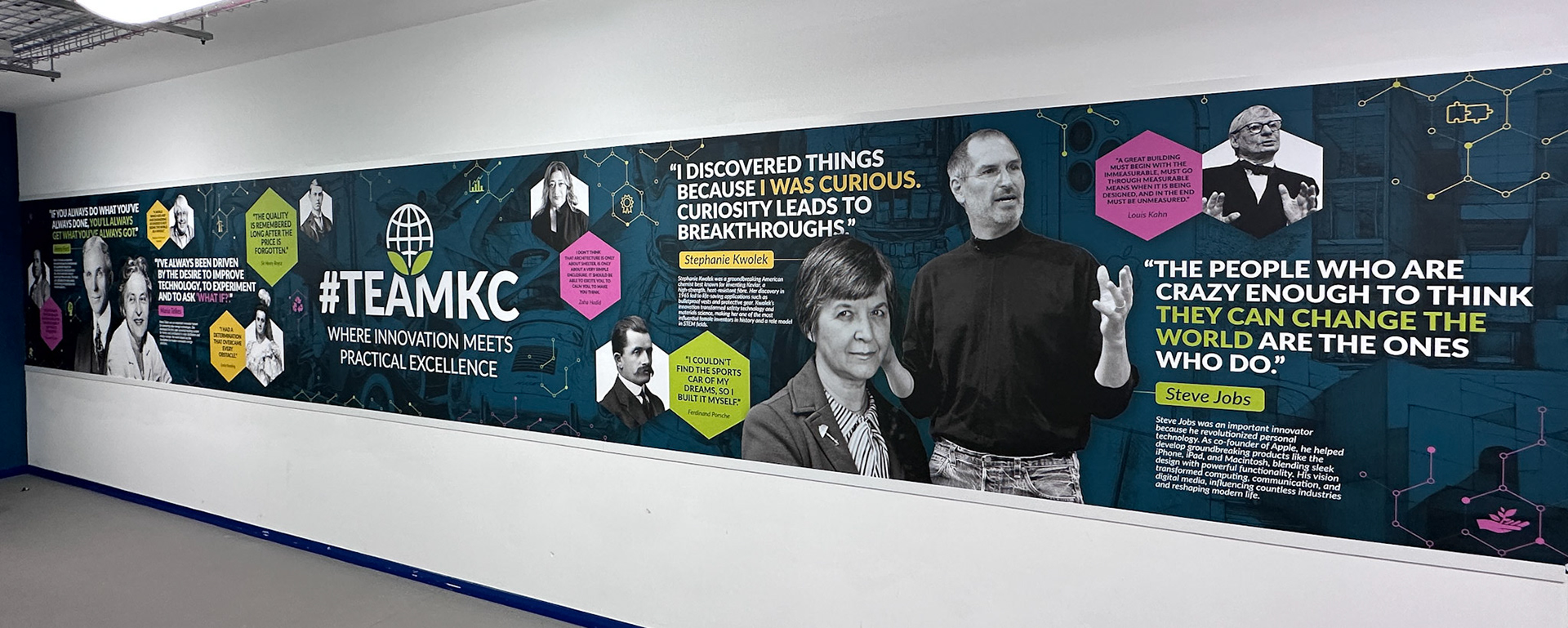 Innovation Quotes Wall Art - KID1