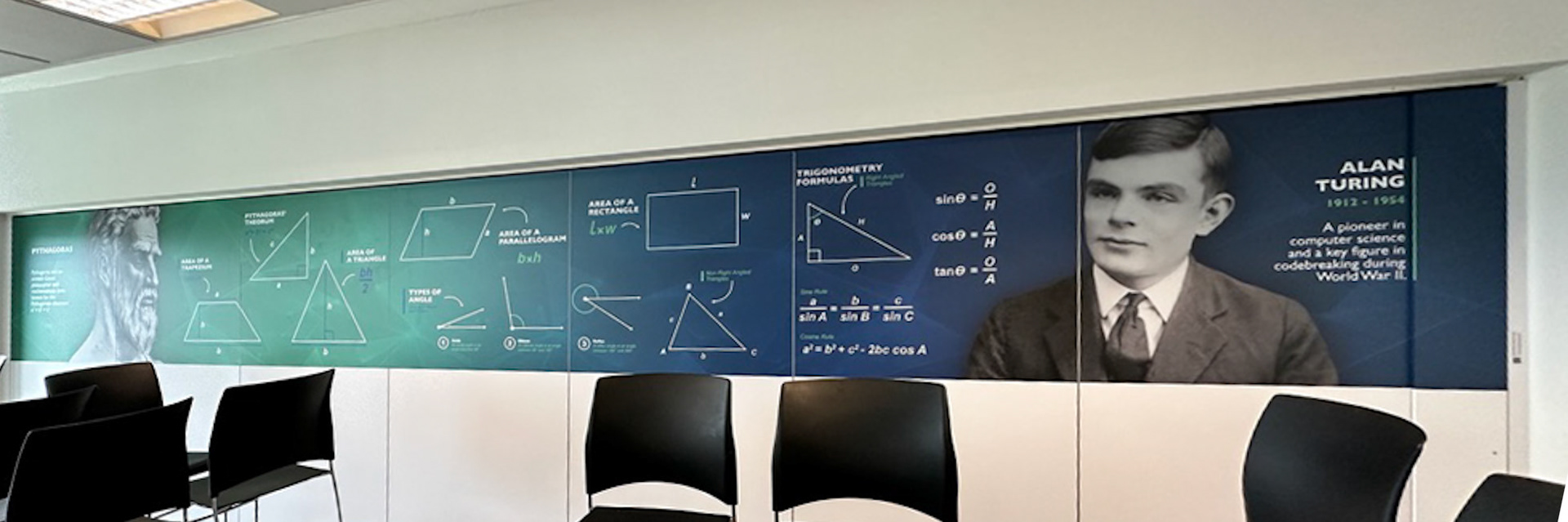 Maths Classroom Wall Art - TLA5