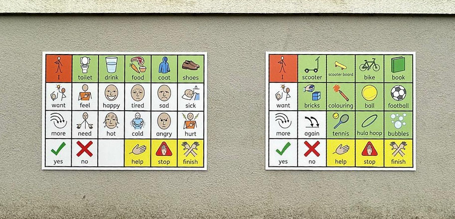 Playground Widgets Communication Boards - TP01