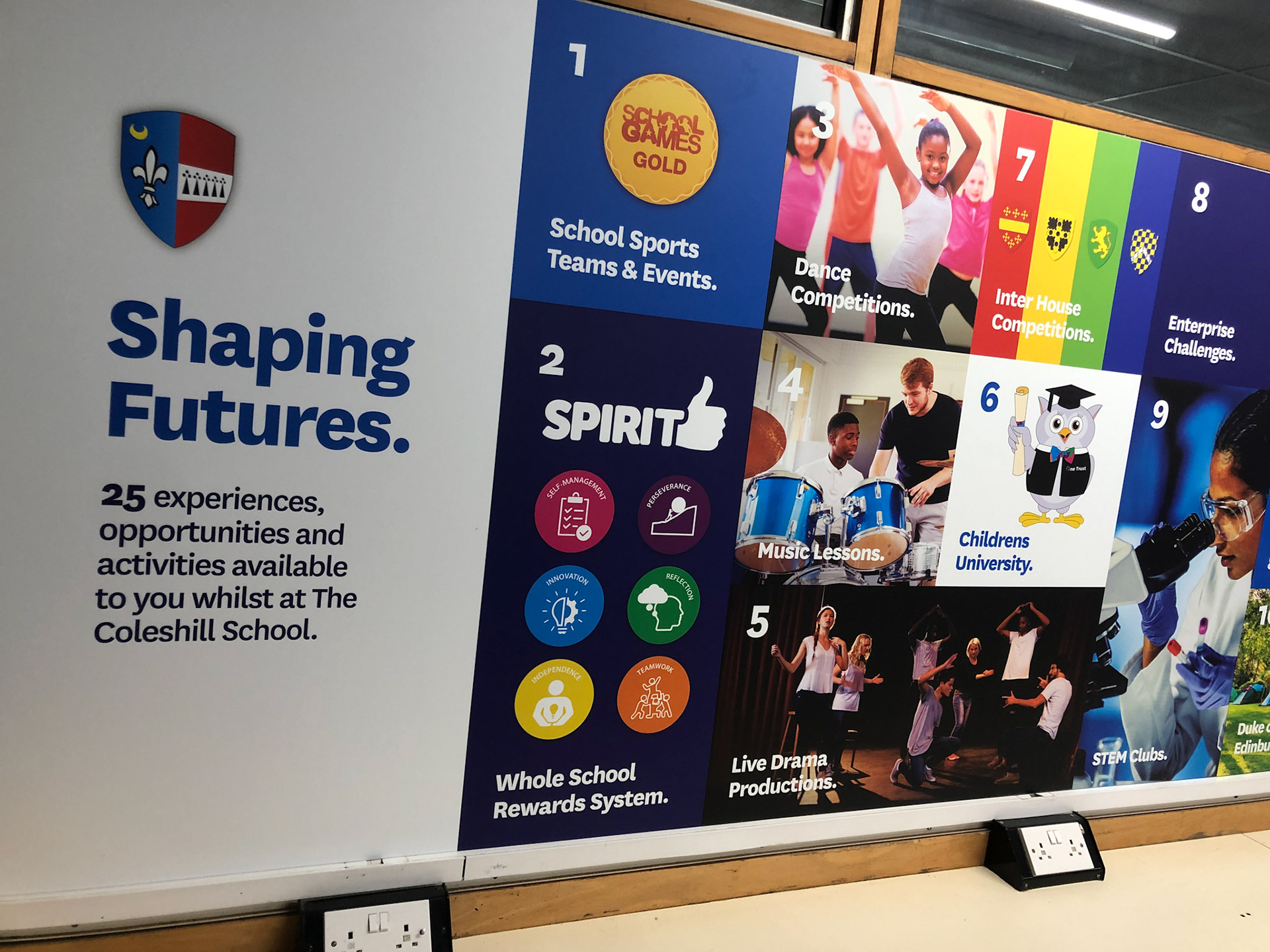 Shaping Futures Careers Display - TCS03
