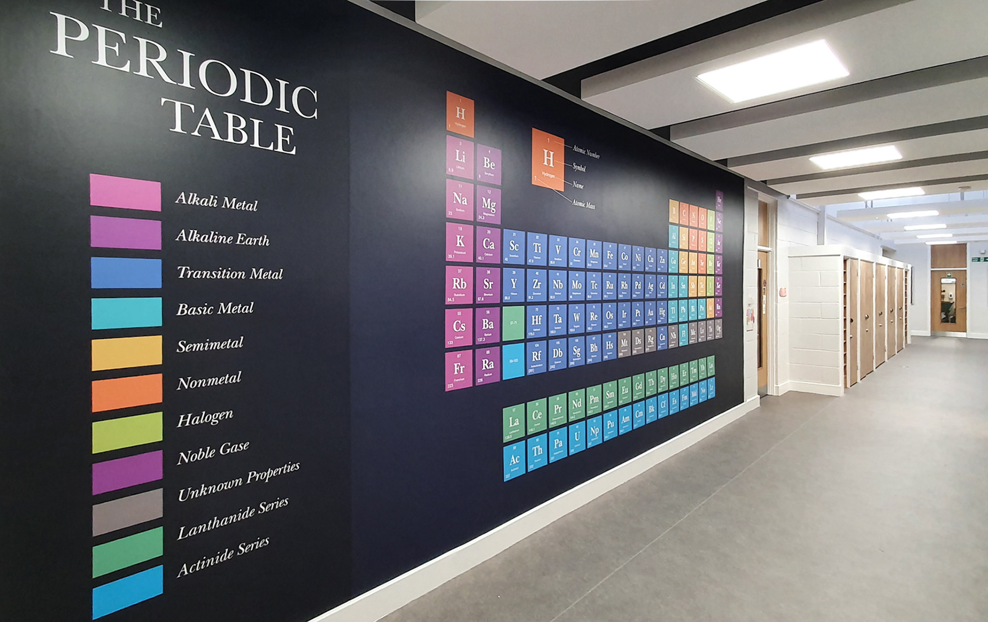 Periodic Table  Wall Art- RRS1