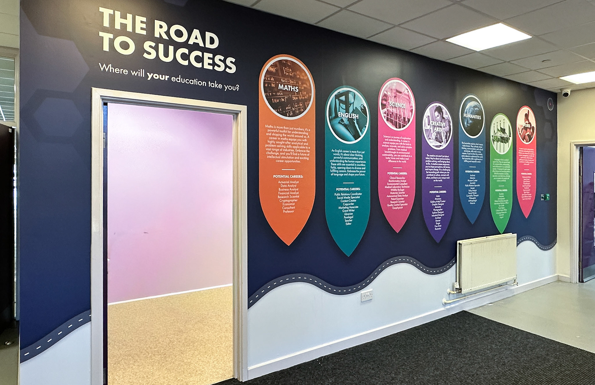 Road to Success Careers Display - KC01