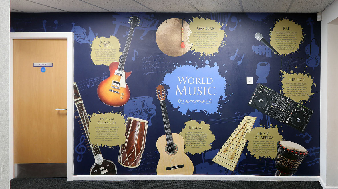 Music of The World Wonderwall - Inky 01