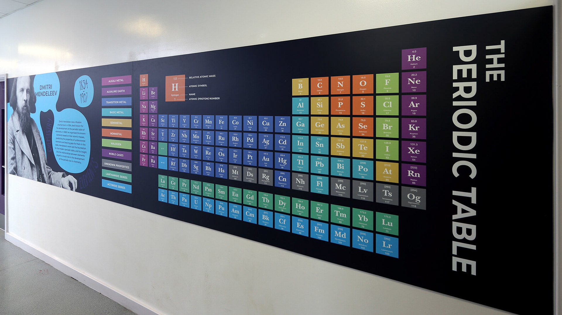 Science Corridor Panel Display - KC