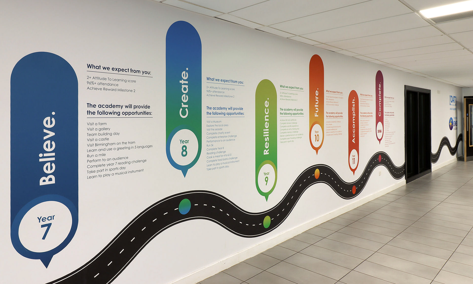 Values Roadmap Wall Art - SWB1