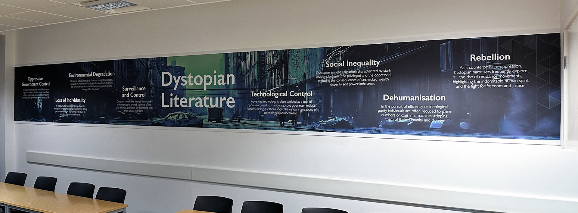 English Literature Classroom Wall Art 3