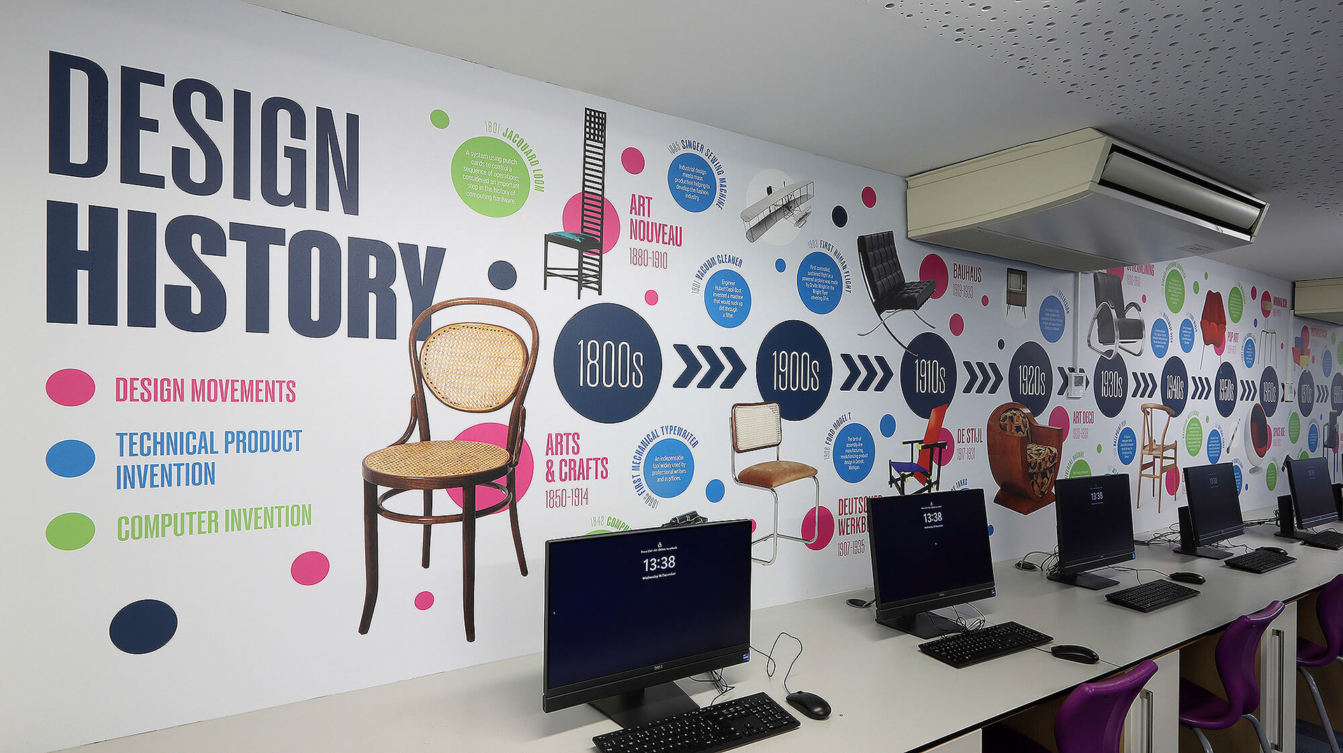 History of Design - RS1