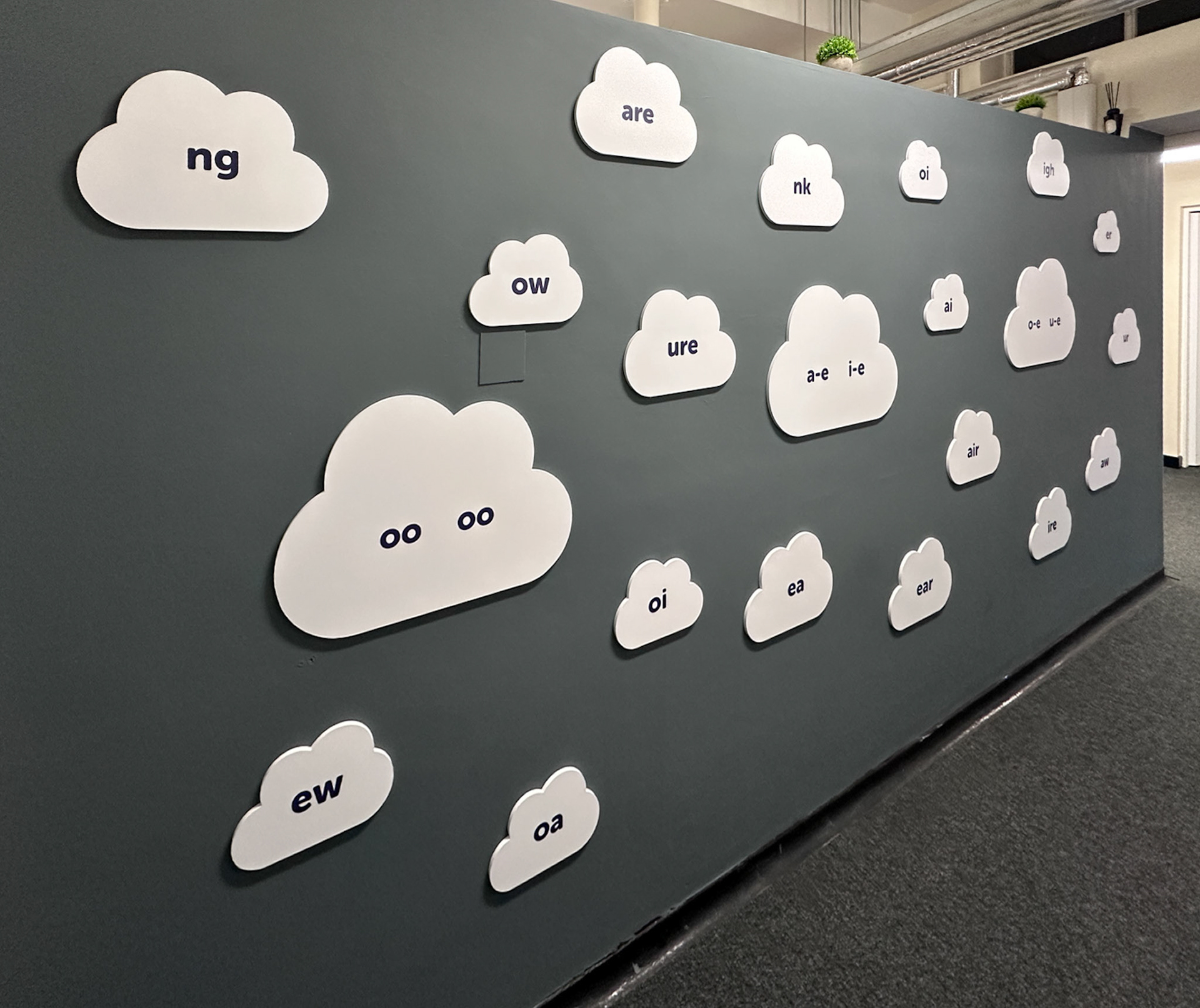 Phonics Clouds (Flat cut Graphics) 1