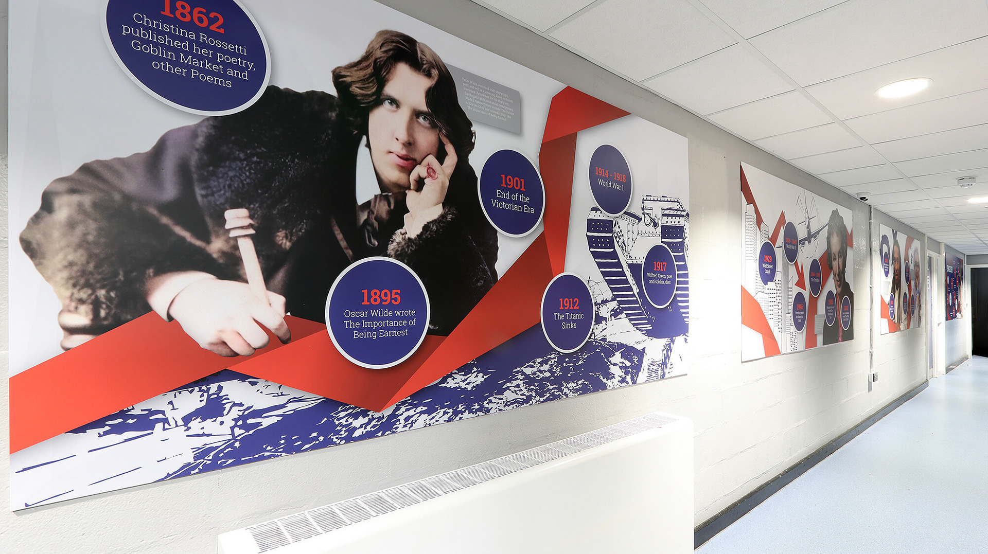 Englishg Timeline Wallboards 2