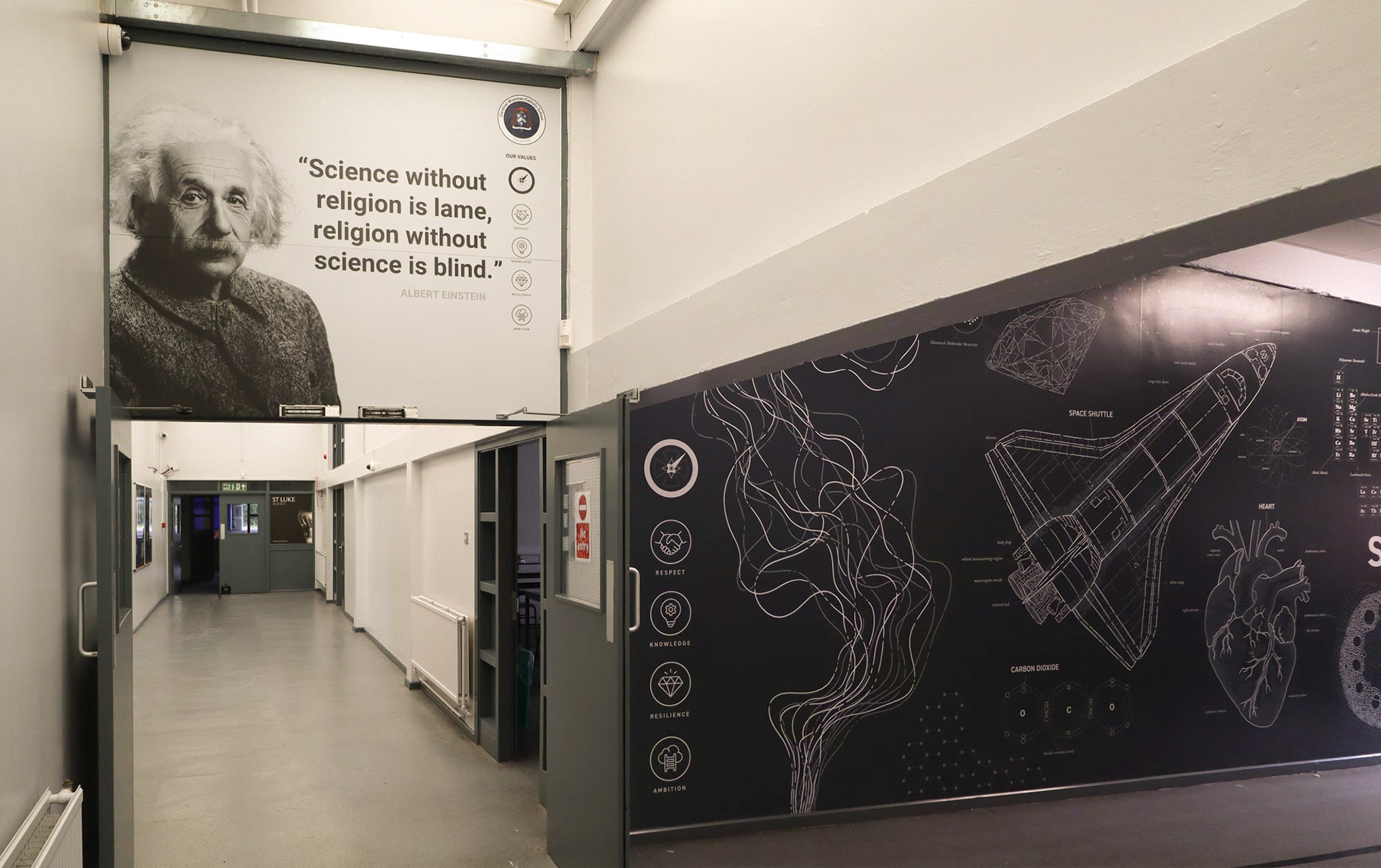 Blueprint Science Wall Art 01