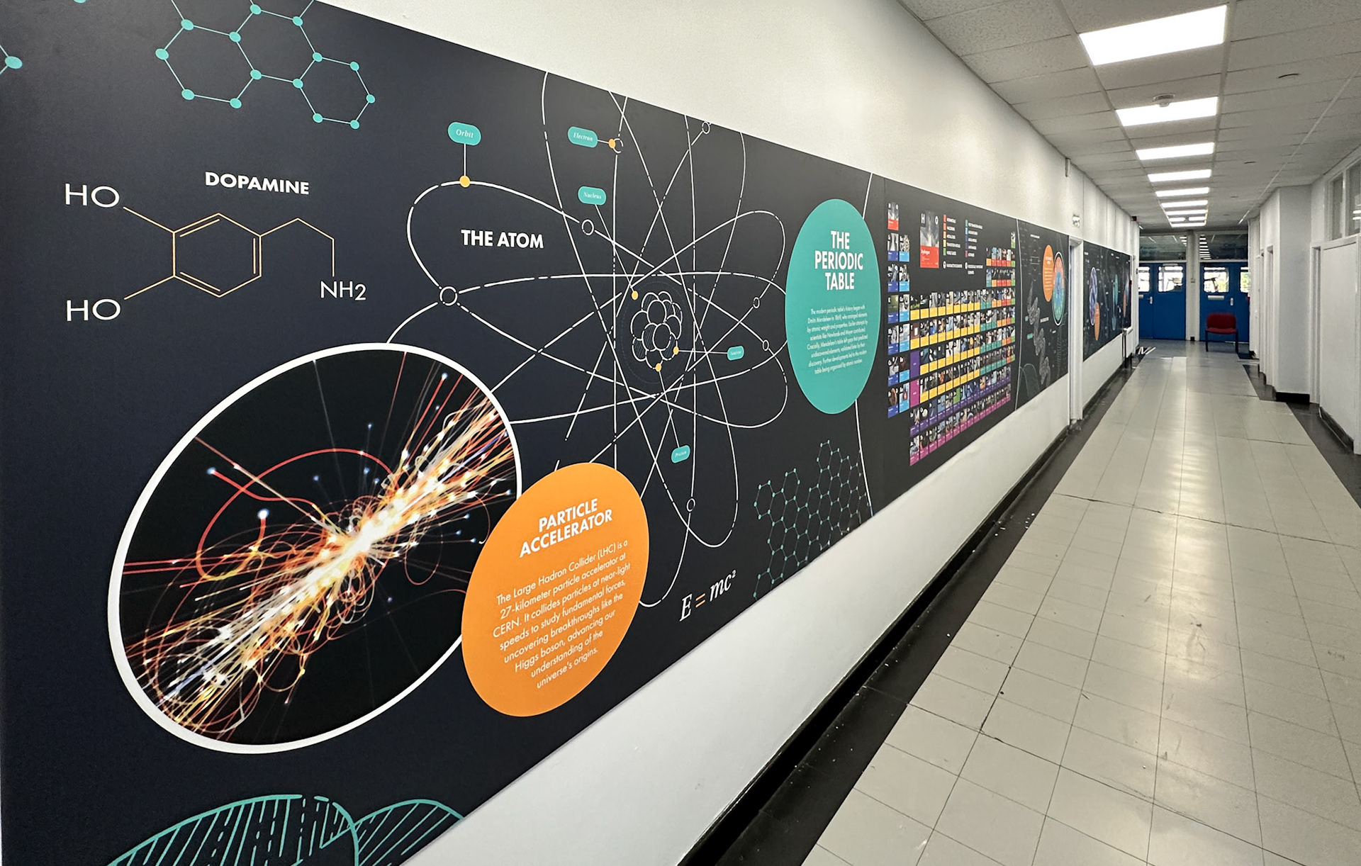 Science Corridor Panel Display - BWAS1