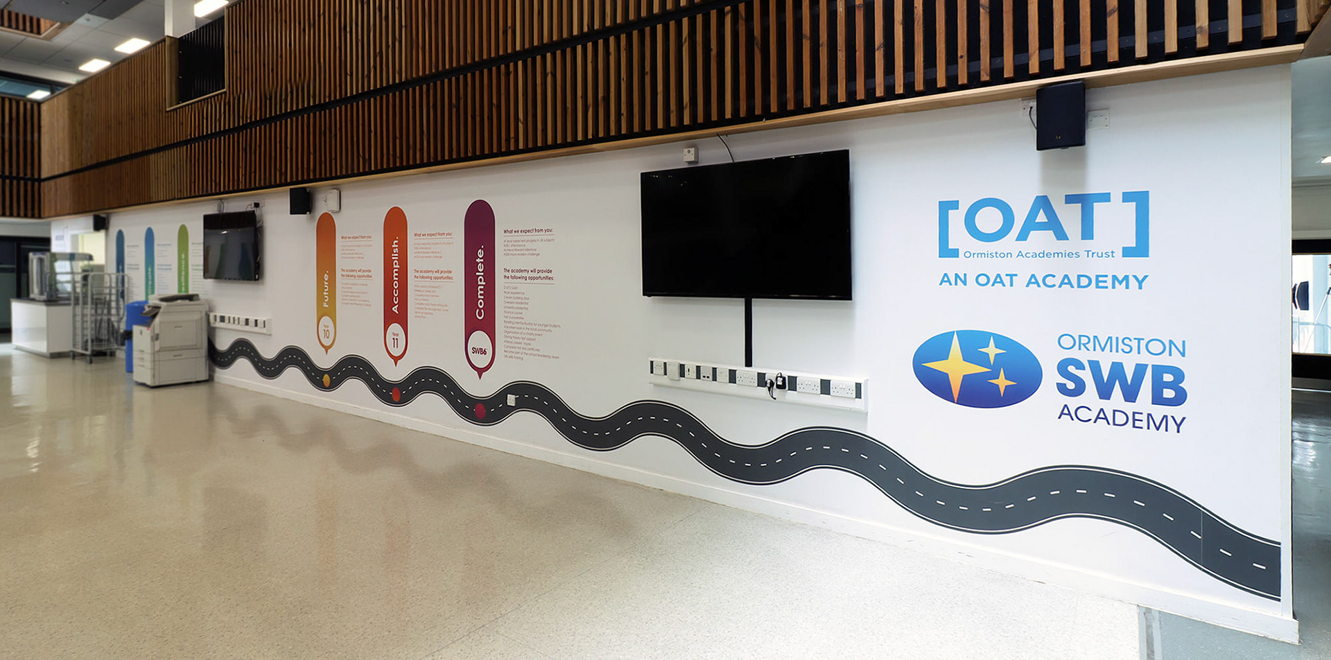 Values Roadmap Wall Art - SWB2