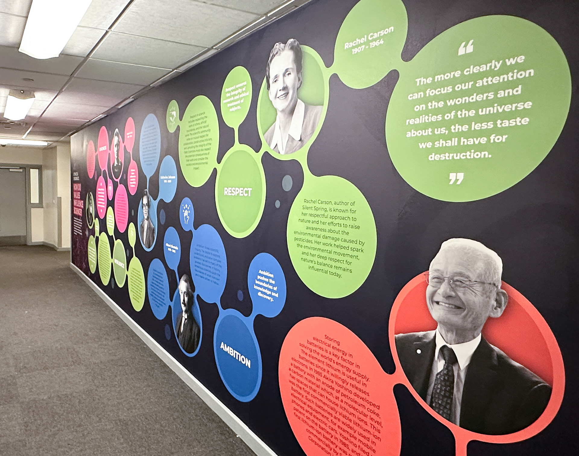 Science 'Globule' Values  &amp; Scientists Wall Art 1