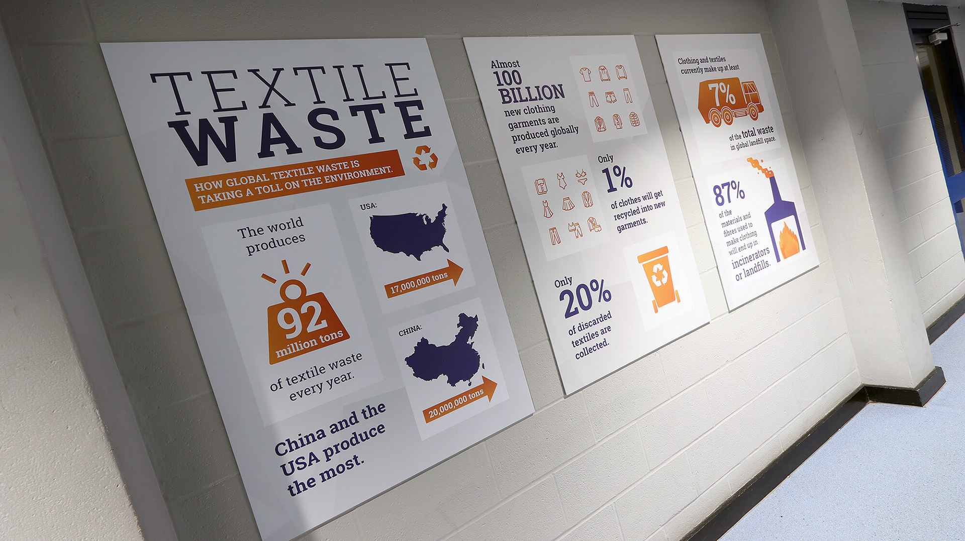 Design Textiles Wallboards 01