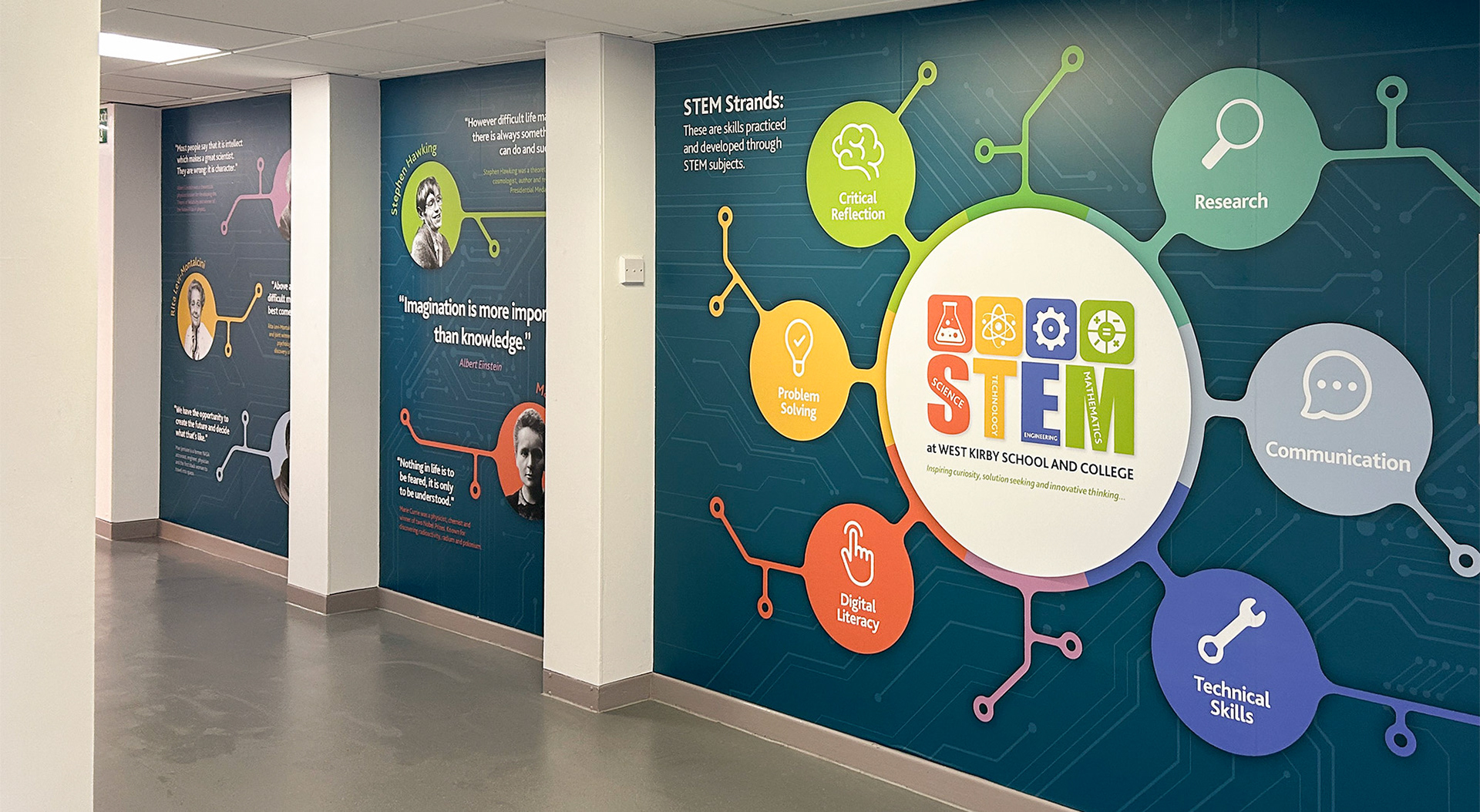 STEM Wall Art 03