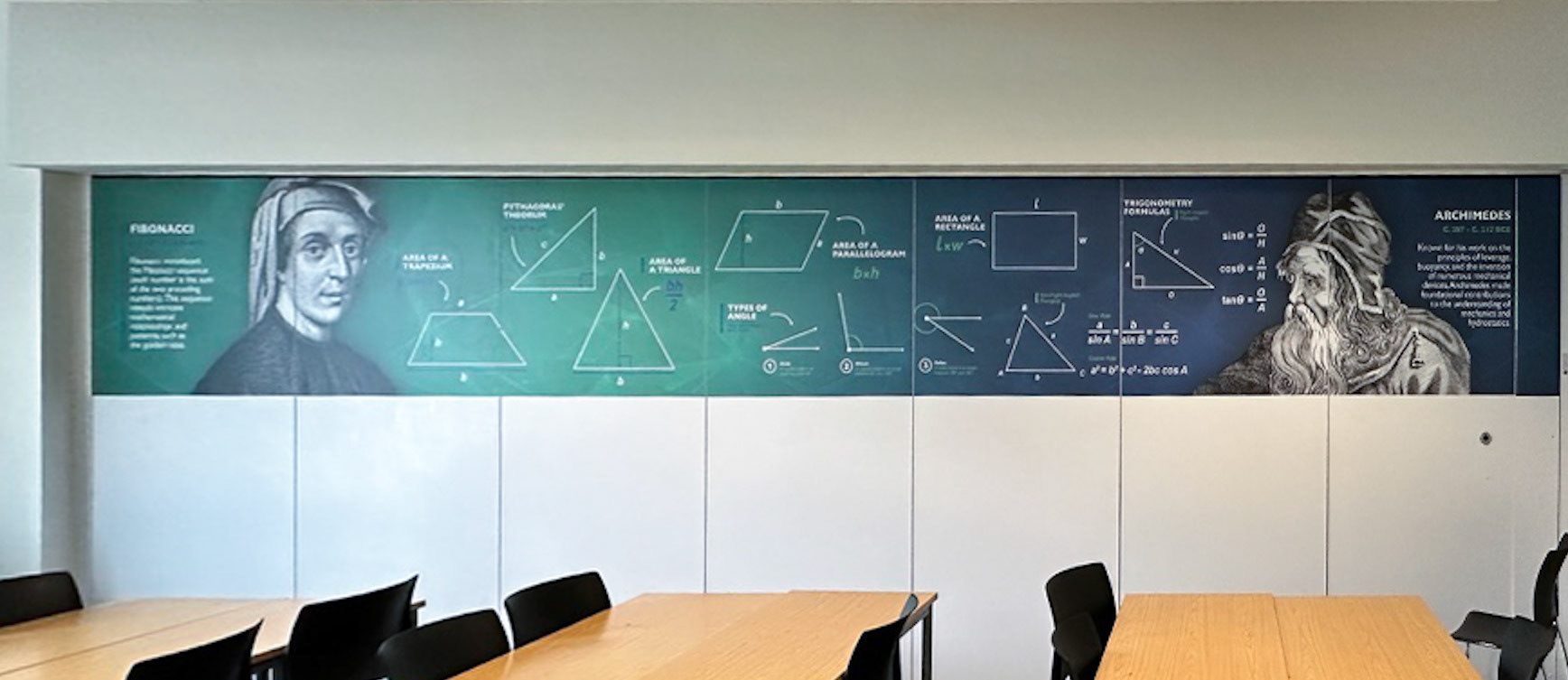 Maths Classroom Wall Art - TLA7