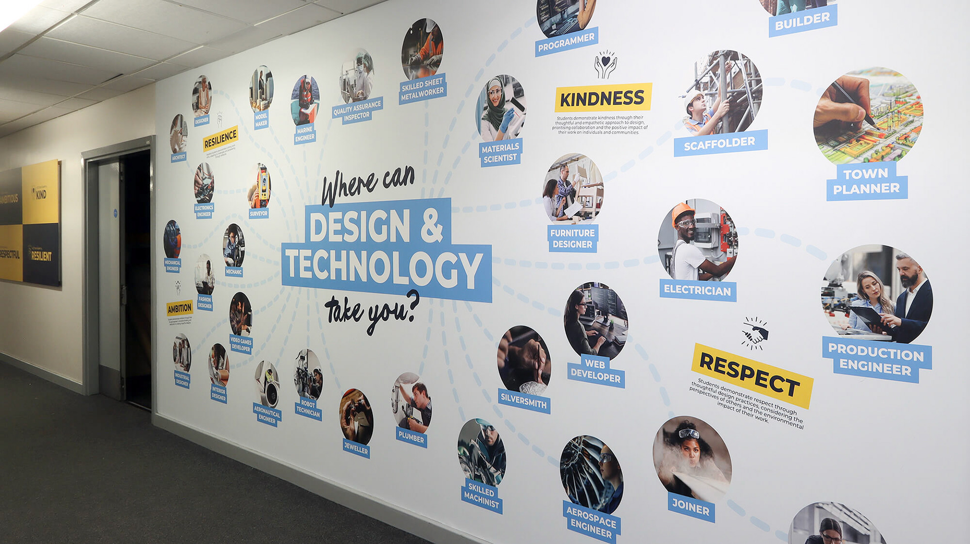 Design &amp; Technology Careers Wall Art - Q3T1