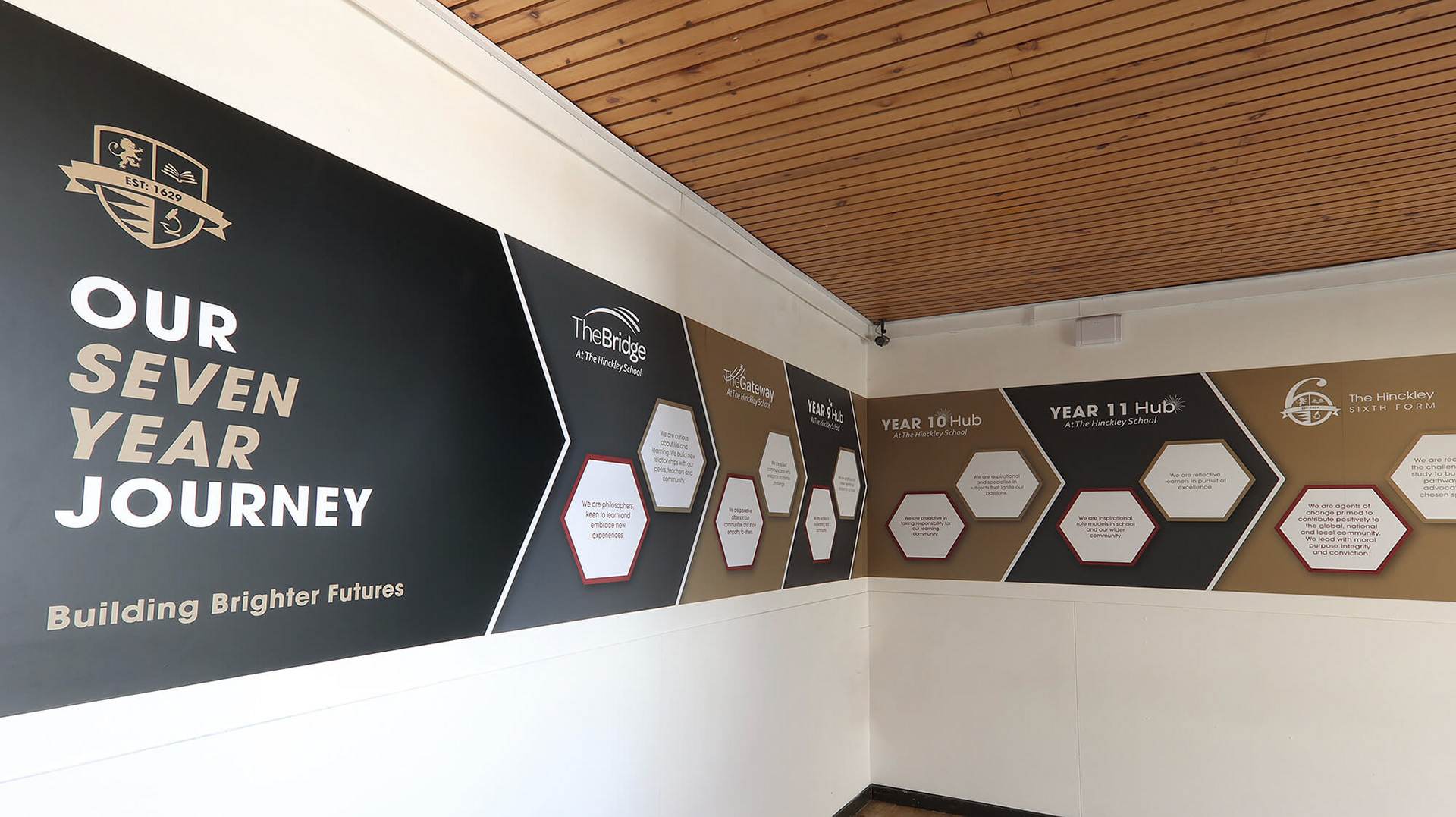 Learning Journey Wall Art - HIN02