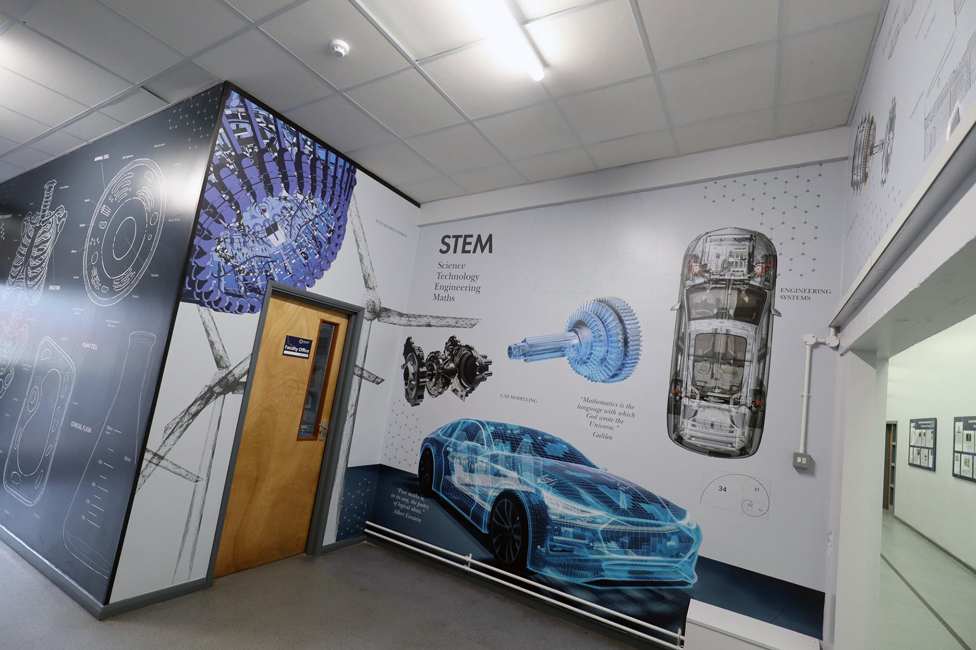 Blueprint Science &amp; STEM Wall Art 03