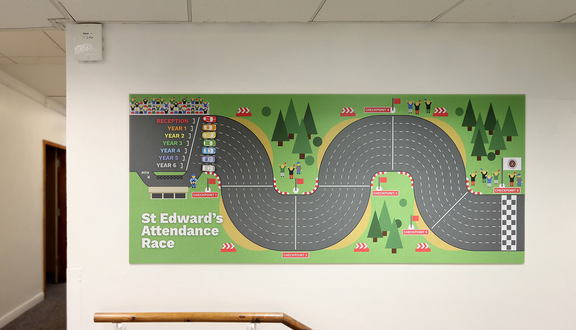 Class Attendance DIsplay